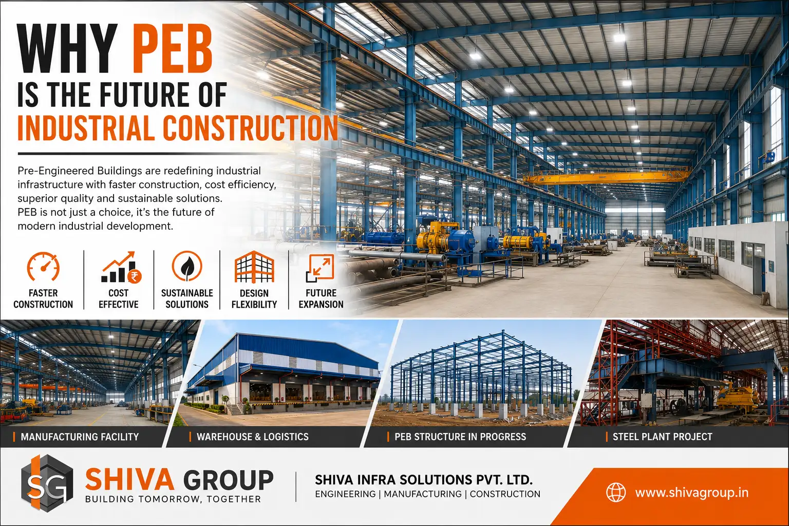Why PEB is the Future of Industrial Construction
